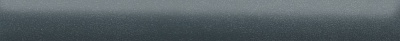 Kerama marazzi Бордюр Чементо синий тёмный матовый 20x2x0,9